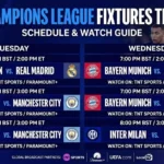 Champions League Fixtures This Week: Schedule & Watch Guide