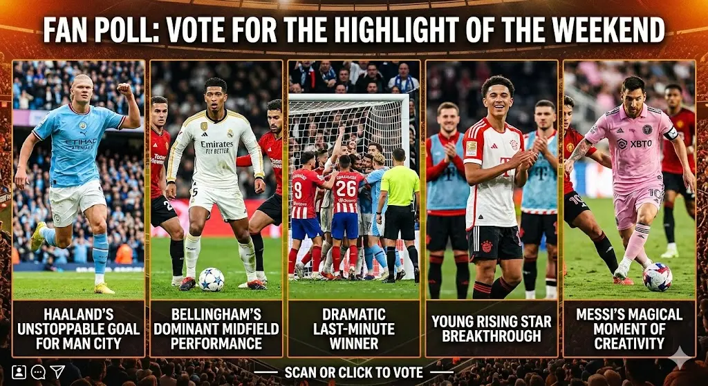 Weekend Football Highlights and Fan Poll Match Recap 2026