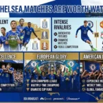 Chelsea Match Schedule in USA Time