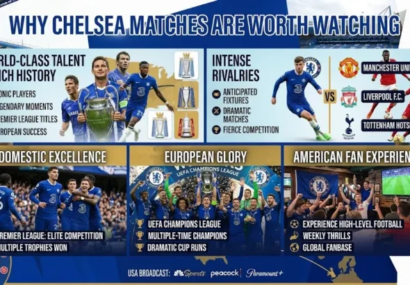 Chelsea Match Schedule in USA Time