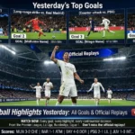 Football Highlights Yesterday – All Goals & Official Replays