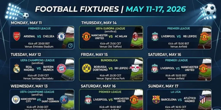 Live Football Matches This Week: Complete Schedule & Times