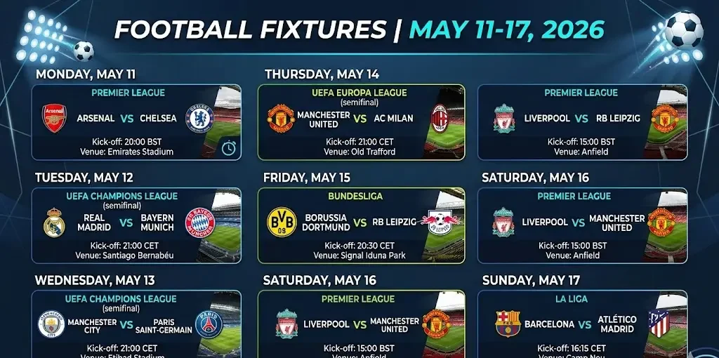 Live Football Matches This Week: Complete Schedule & Times